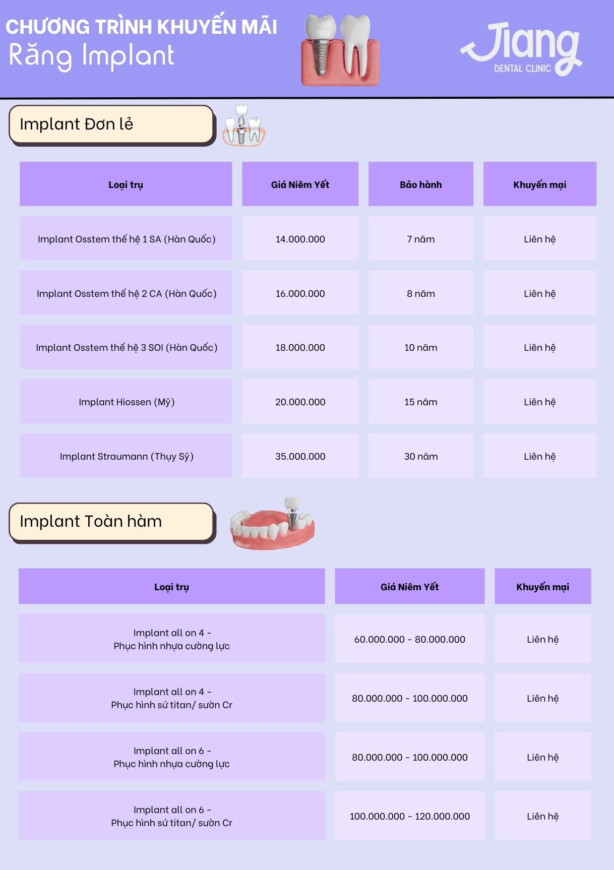 Bảng giá Implant toàn hàm Nha khoa Jiang thái Nguyên
